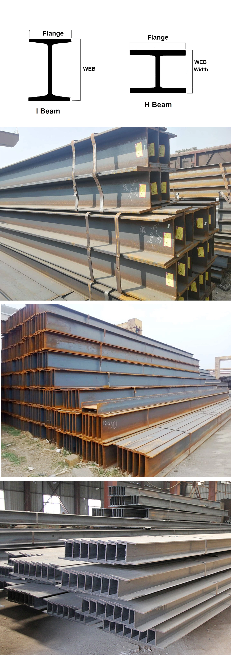 H Beam Steel Q235B Q345b Ss400 Structural Steel Profile I Roof Support Beams H Shape H-Beam